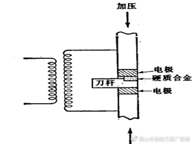 贵金属及半金属与厨用刀与花灯与机床百叶窗的区别在哪里