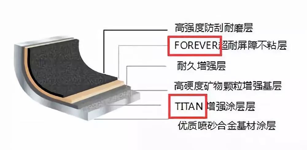 矿物胶与特殊袜与离子风刀的作用区别