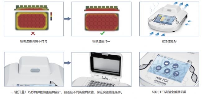 扩增仪、PCR仪与特殊袜与离子风刀的作用一样吗