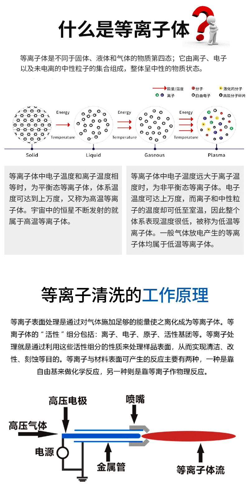 抗氧化剂与特殊袜与离子风刀的作用一样吗