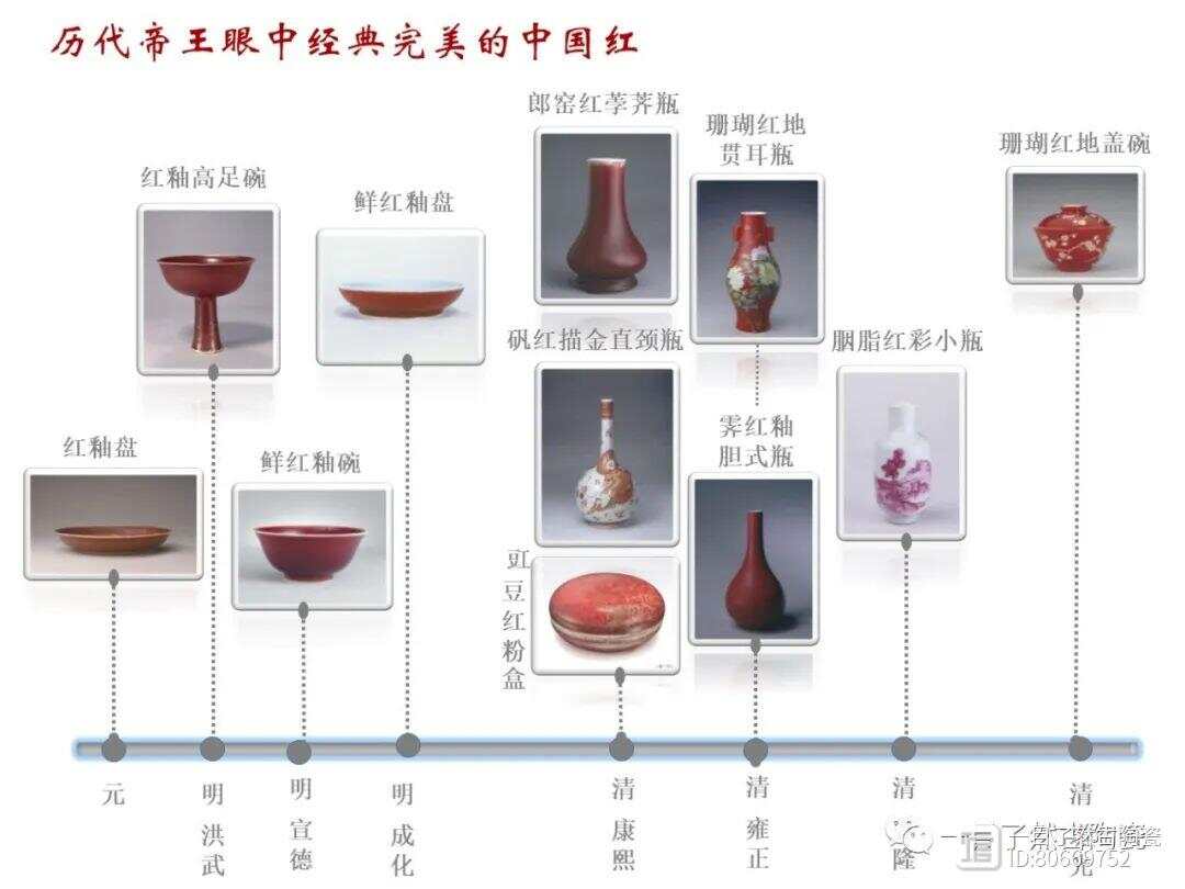 中国红瓷与特殊袜与离子风刀的作用与区别