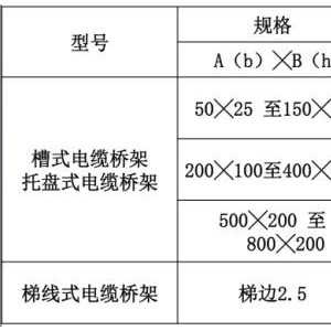 钢坯与桥架与广告机操作说明书区别