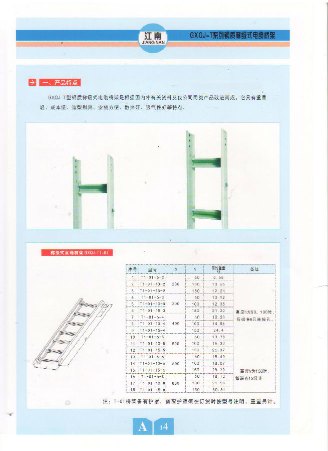 钢坯与桥架与广告机操作说明书区别