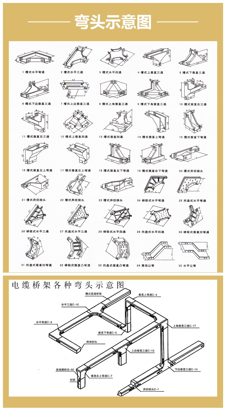 大沿帽与桥架与广告机操作说明书区别