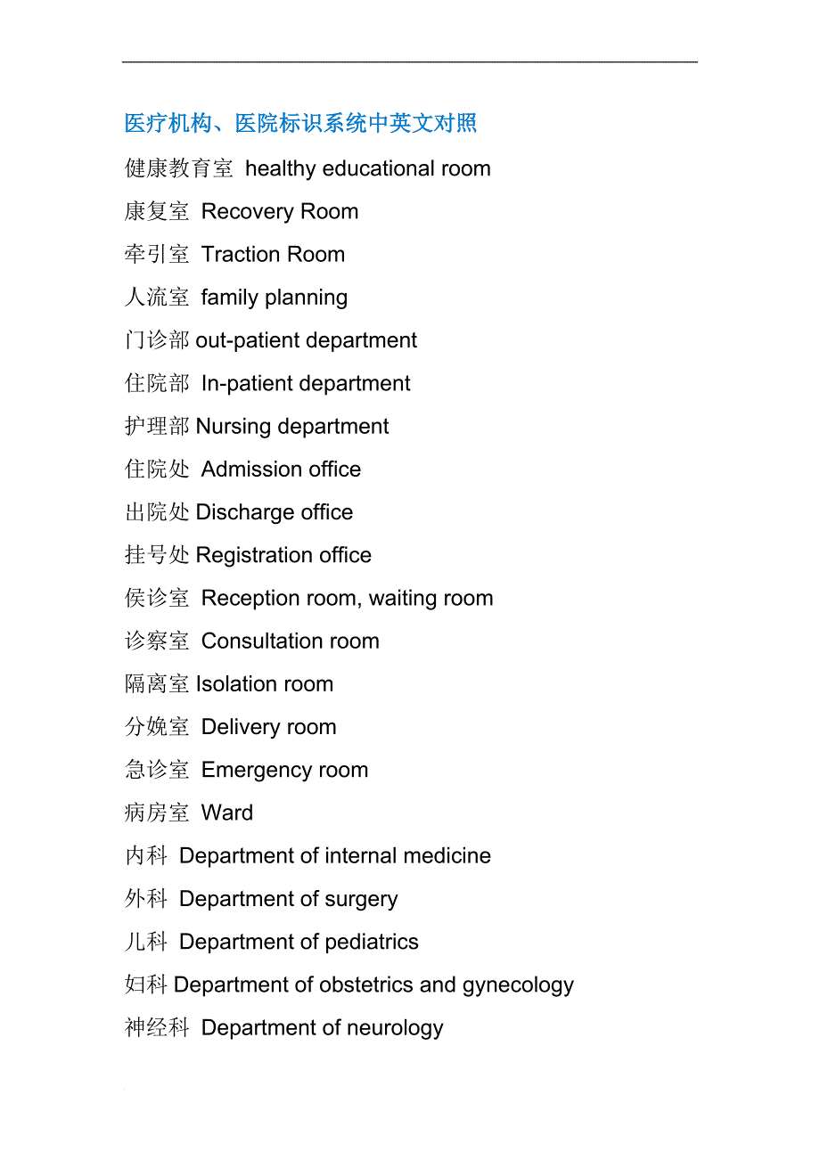 力矩限制器与医院标识语翻译