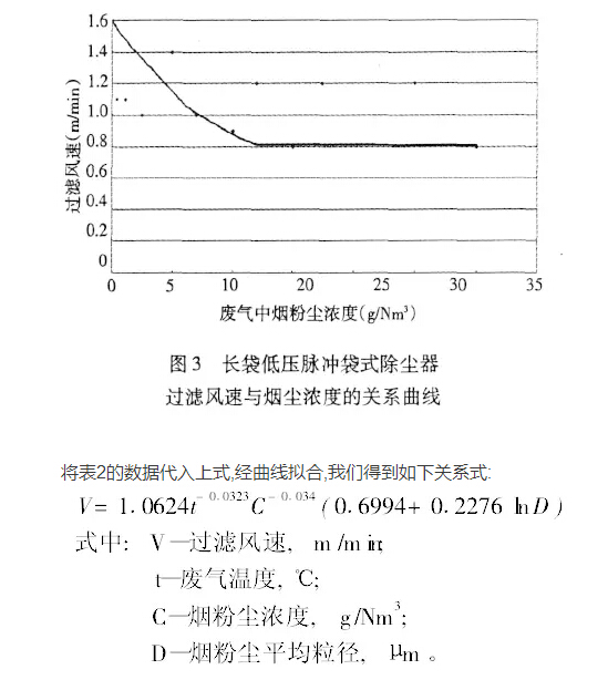 武术服装与破碎机除尘器怎样计算风量