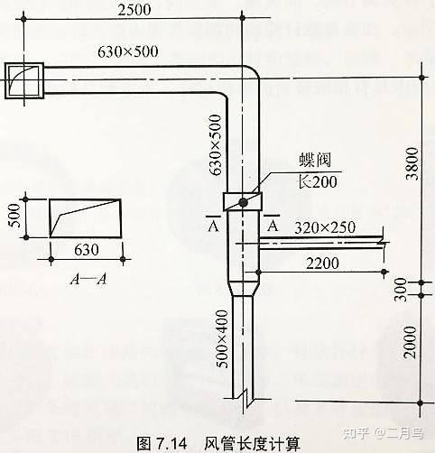 檐口线脚与破碎机除尘器怎样计算风量