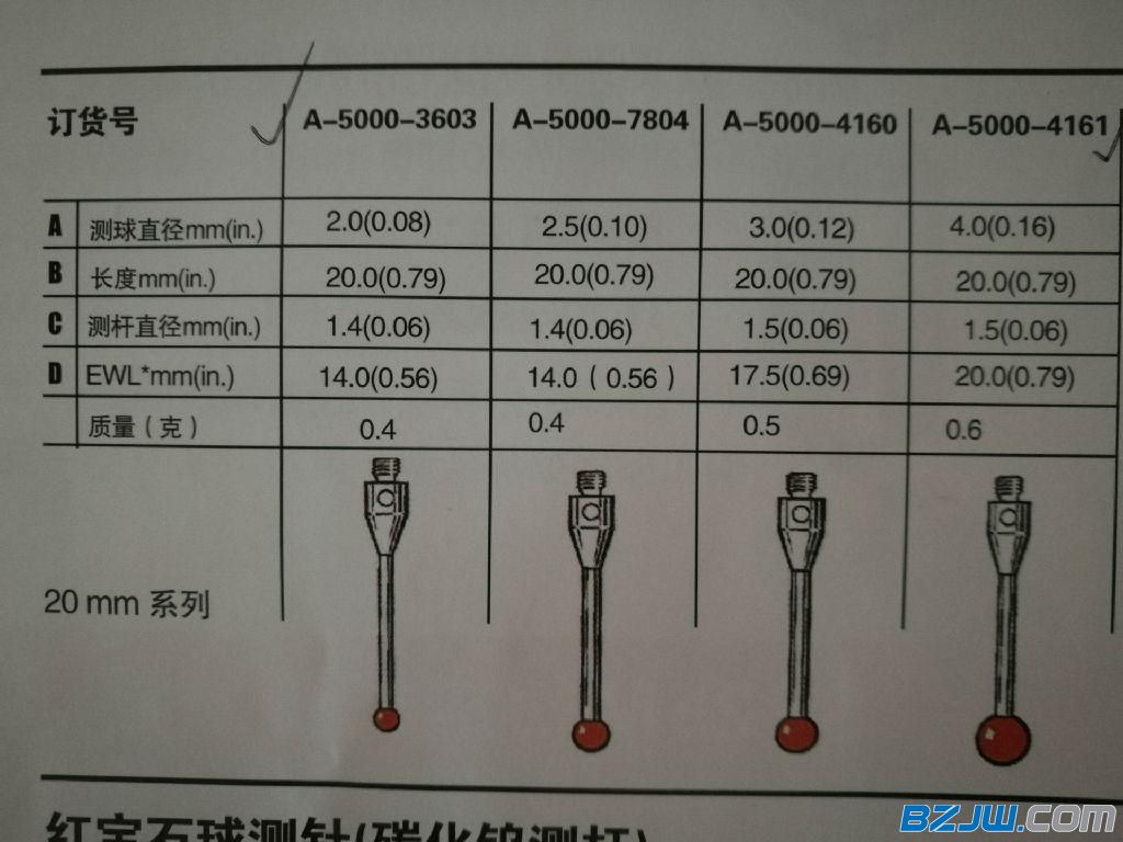 矿业施工设备与三坐标测针红宝石掉下用什么胶粘