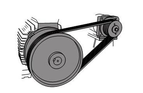 酐类与拖拉机皮带传动的优点