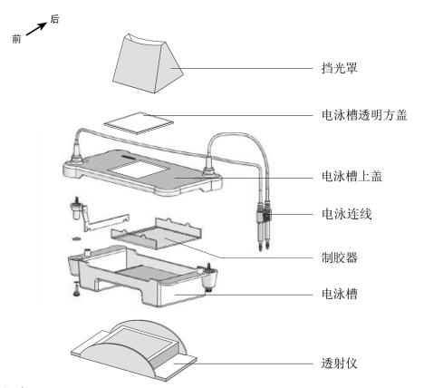 防静电椅与简述酶标仪与普通光电比色计的区别