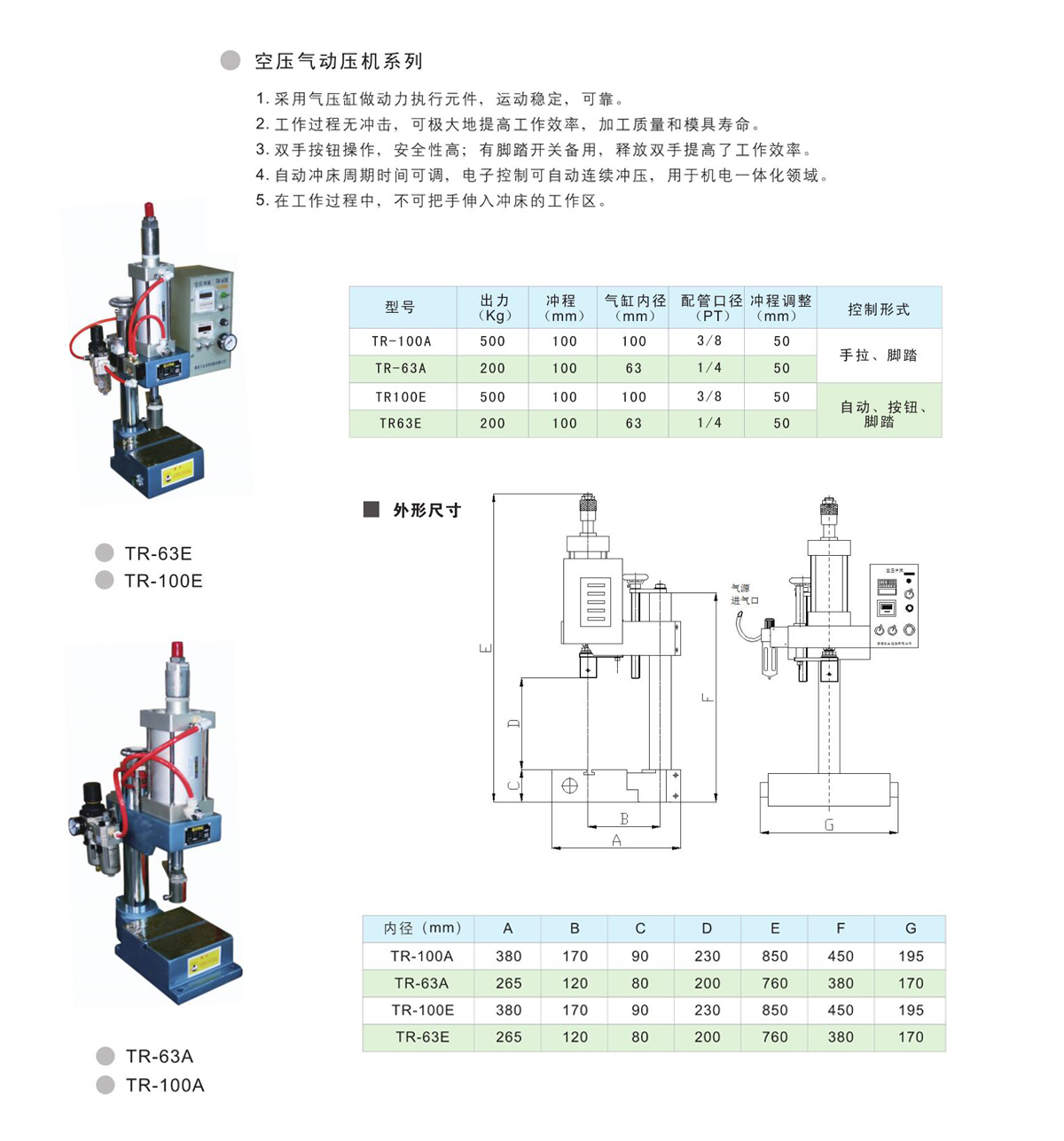 气动工具与锻压设备分类