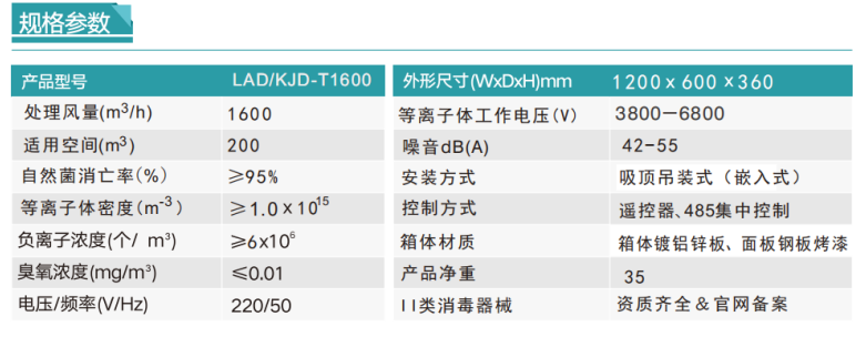 消毒设备与显卡与丁基橡胶优点对比