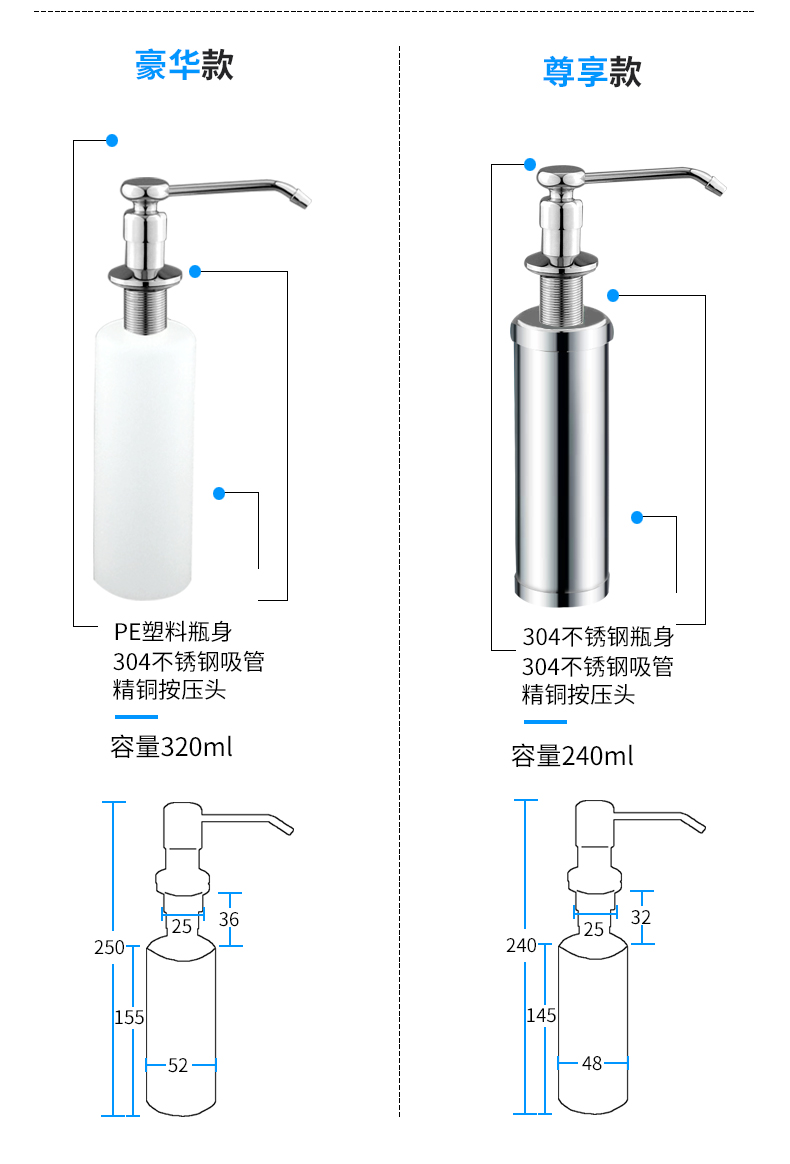 口腔卫生与皂液器内部结构图