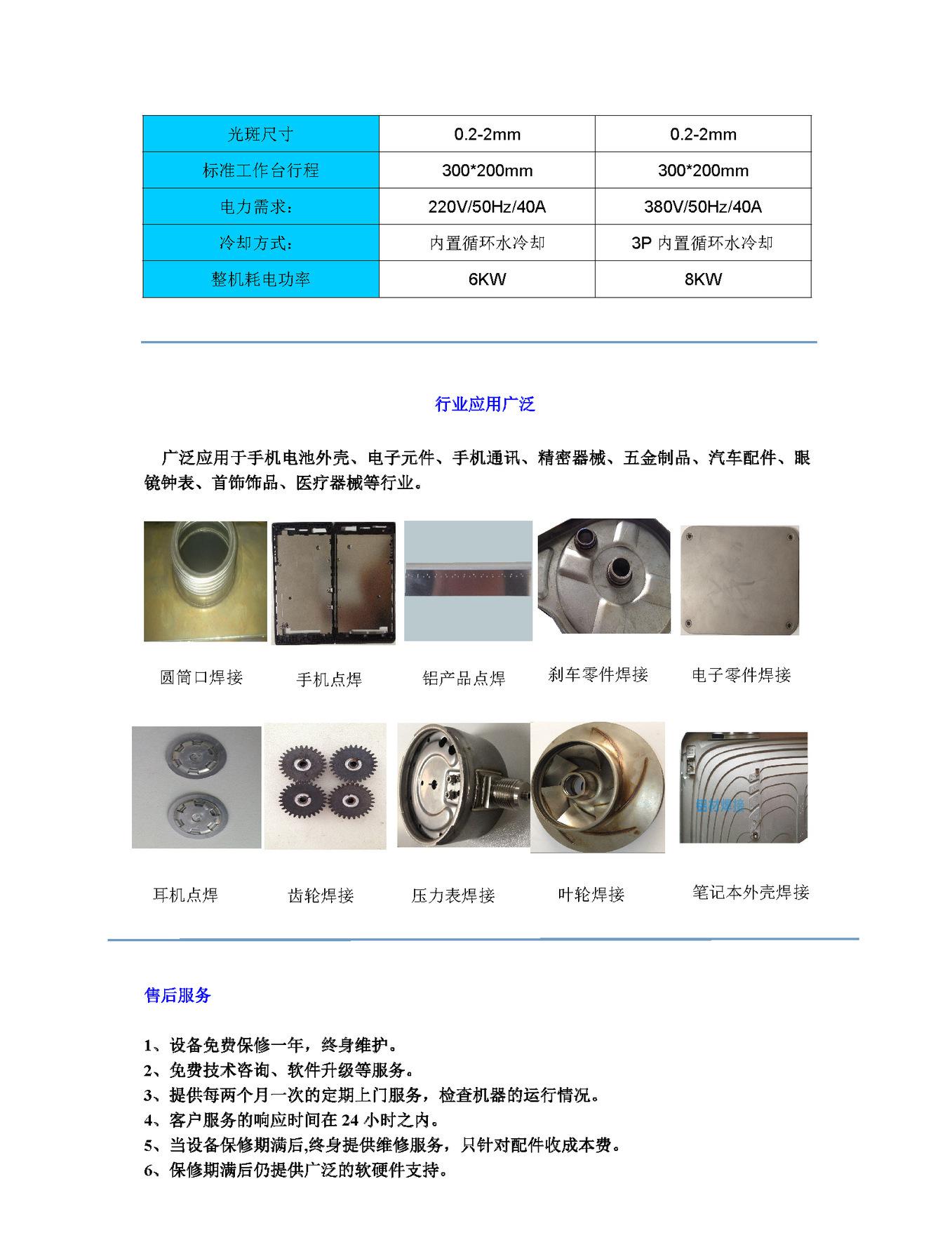 培训顾问/讲师与激光焊机与大理石安装配件一样吗