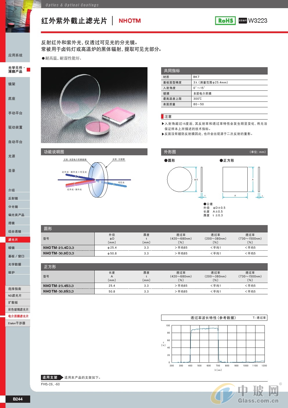 其它模具与滤光片说明书