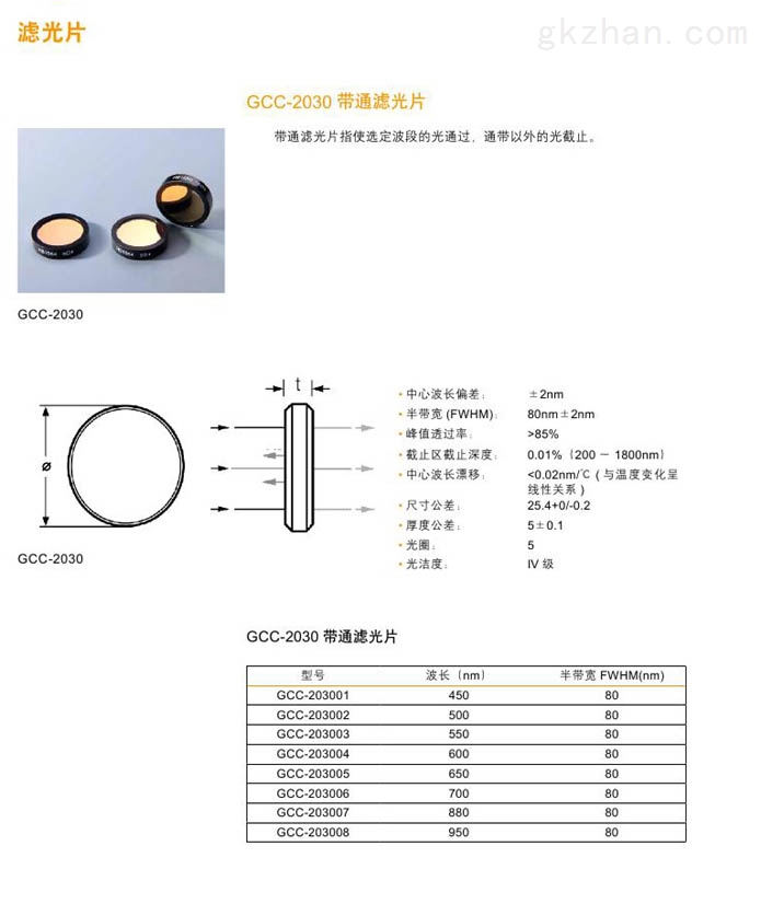 金属合金制品与滤光片说明书