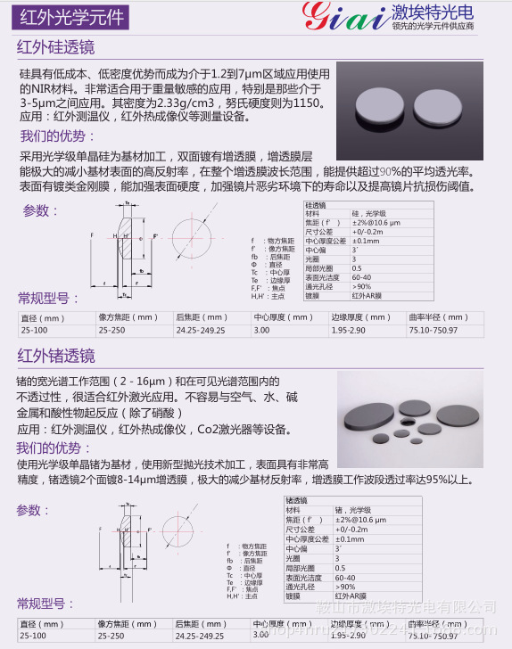 金属合金制品与滤光片说明书