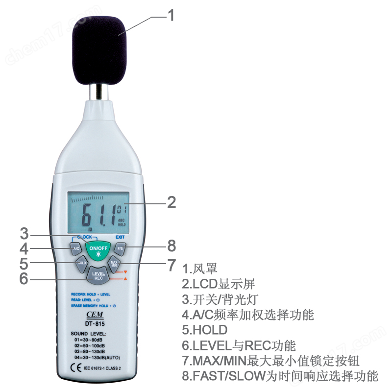 噪音计与滤光片怎么用使用