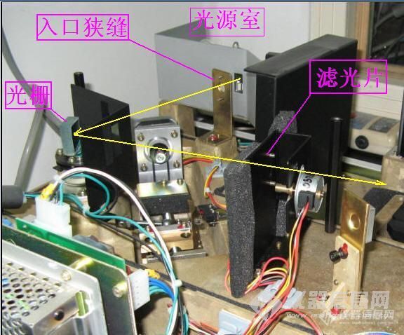 硅箱与滤光片怎么用使用