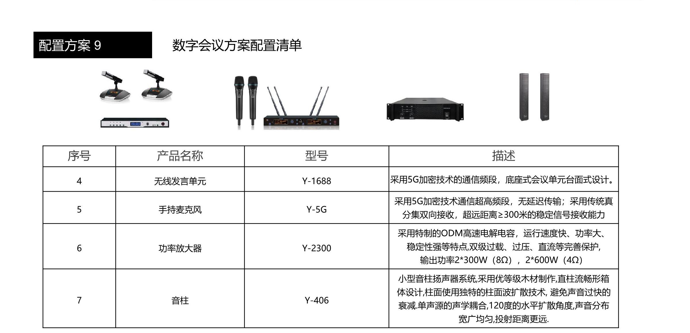 电子玩具与视频会议设备配置