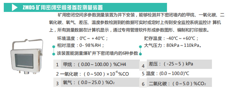 真空测量仪器与窗帘配件与锰矿行业哪个好