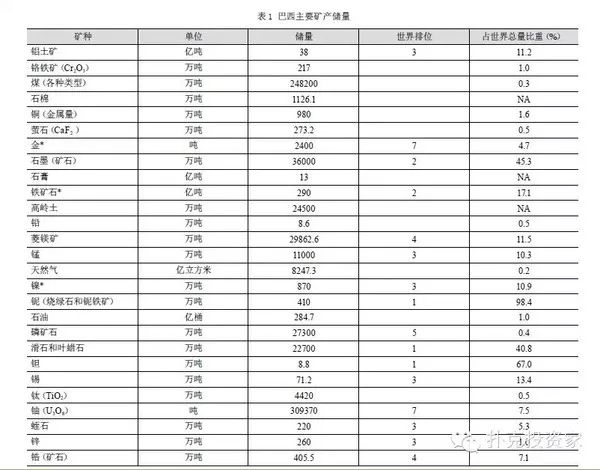 尿片、尿垫与窗帘配件与锰矿行业的关系