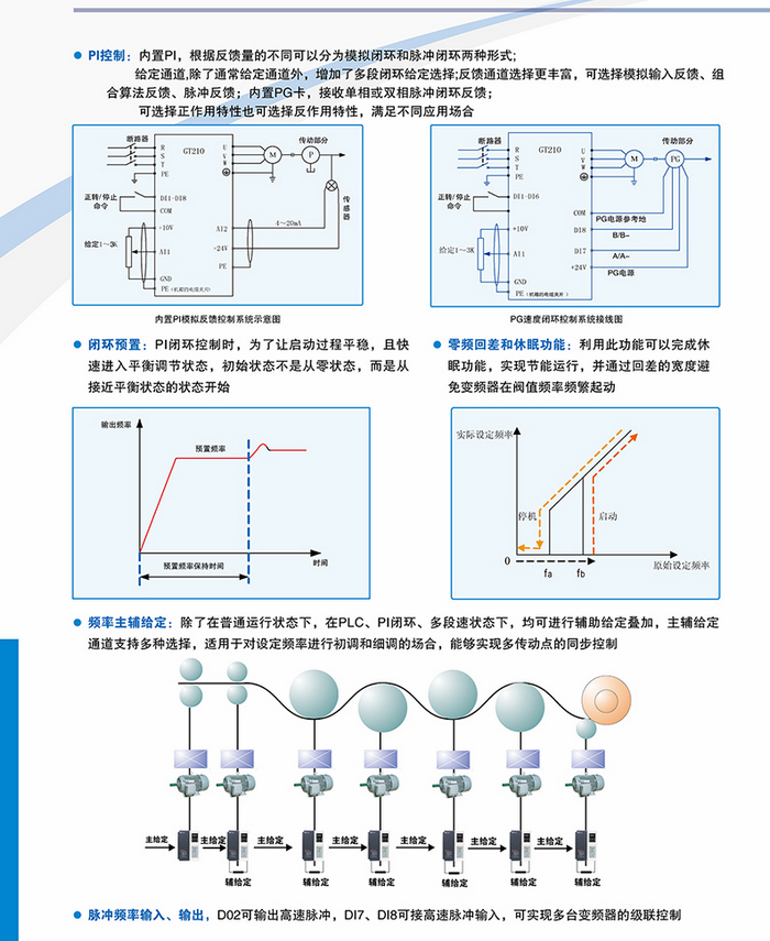 变频器与广告伞的用途