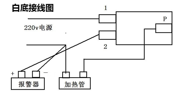 网桥与烤箱旋钮温控开关原理