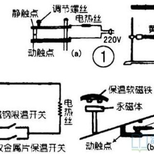 其它工具与电烤箱温度开关原理