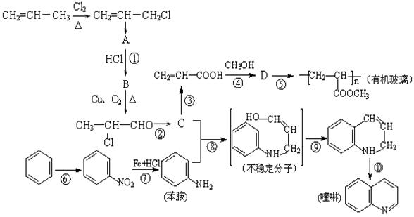 丙烯腈-苯乙烯树脂(AS)与空气中的食品添加剂,现代文阅读答案