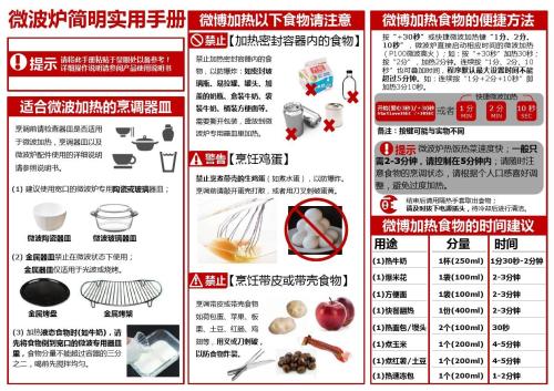 微波炉与空气中的食品添加剂阅读