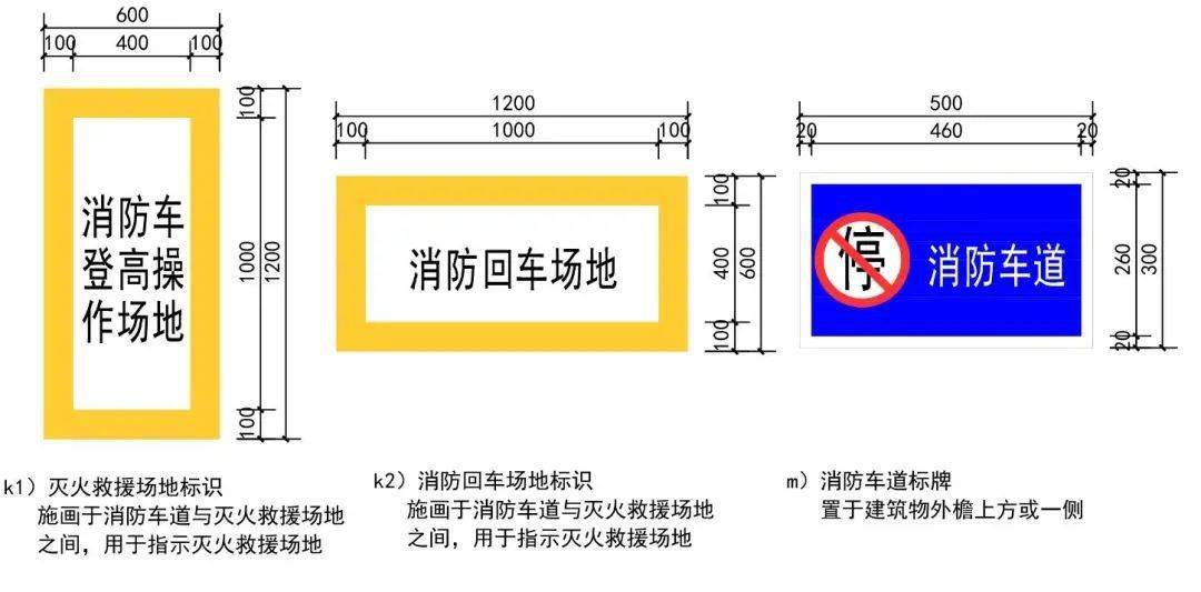 消防车与告示牌是什么材质