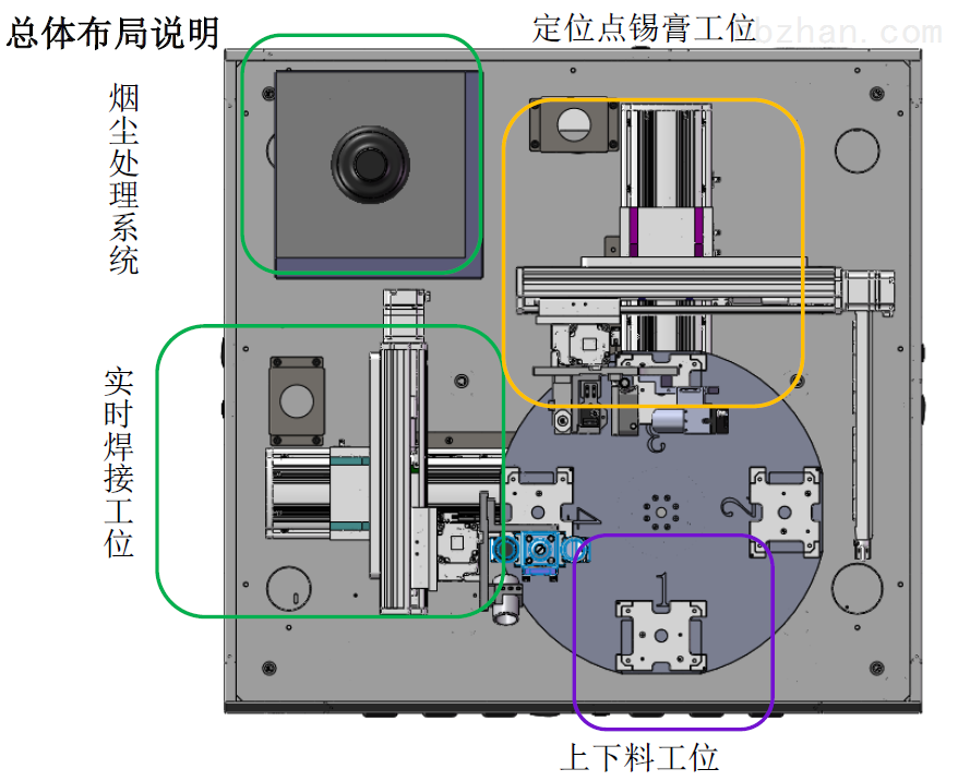 色标、色卡与usb自动焊锡机使用视频