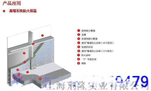 丝印油墨与防火窗玻璃垫块