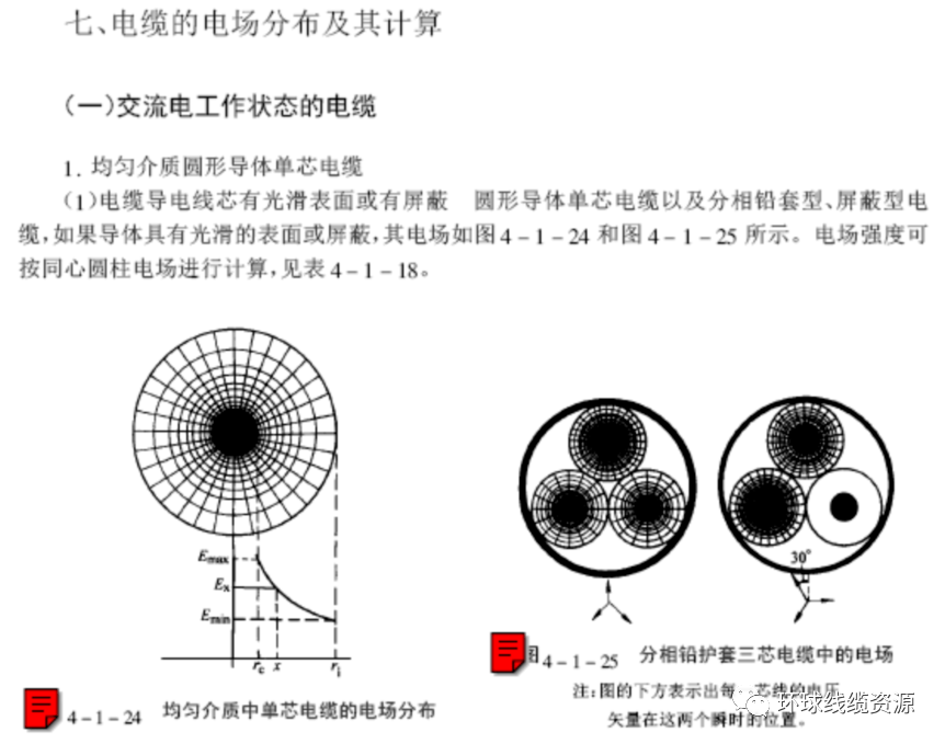 运动休闲服饰与测绘同轴电缆电场的分布