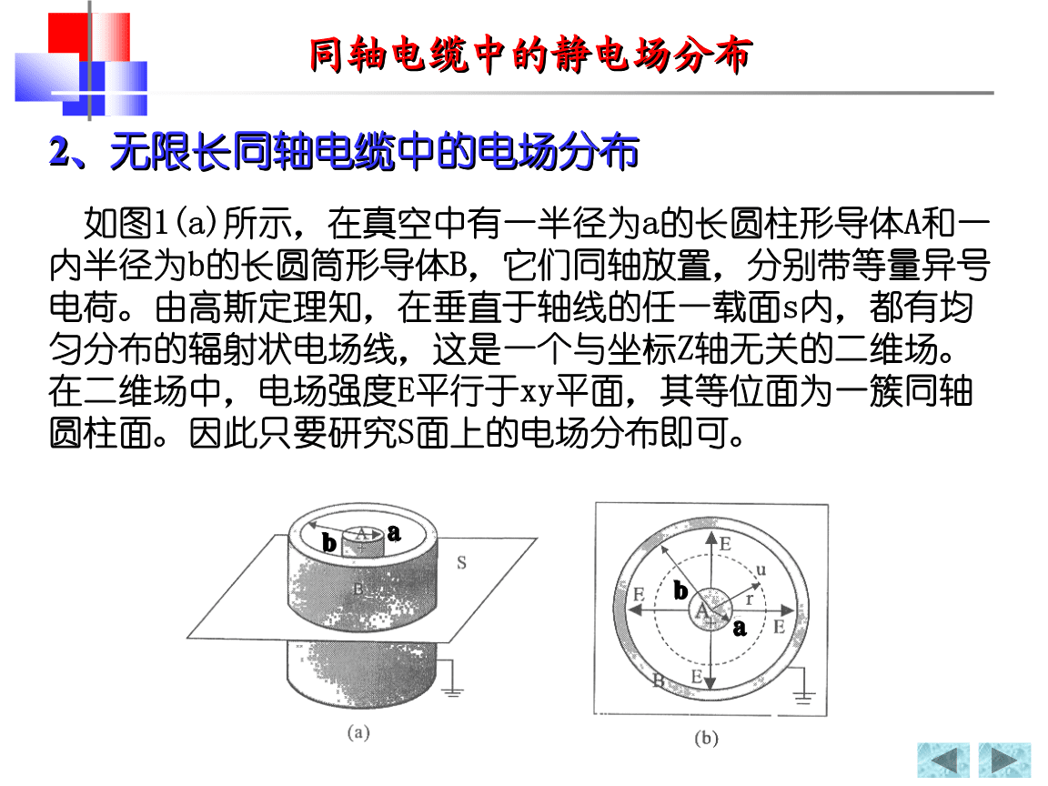 其它客房用品与测绘同轴电缆电场的分布