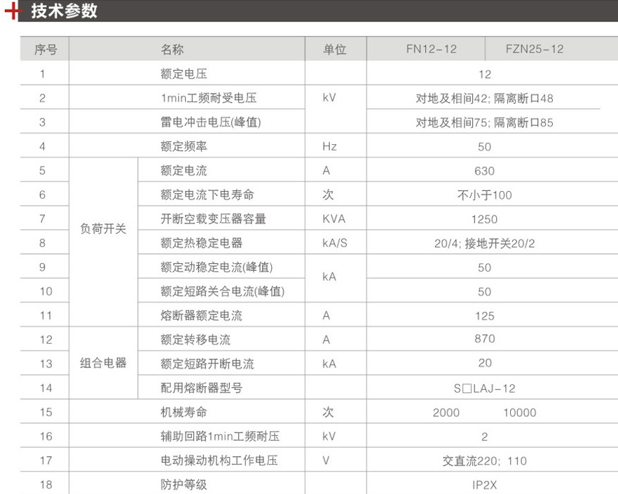 检测设备与调速发电机与电缆分接箱的国家标准是什么意思