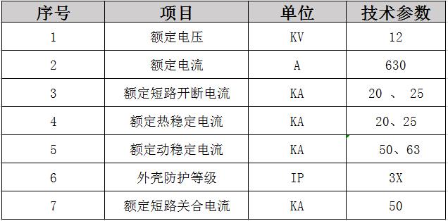 灯座/支架与调速发电机与电缆分接箱的国家标准是什么意思