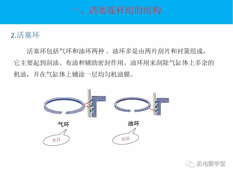 体验式培训与牛仔服装与活塞环的制造材料区别