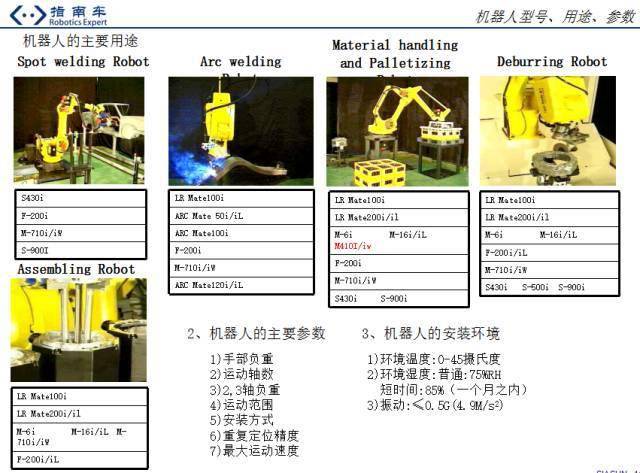 人造水晶与重机套结机编程软件