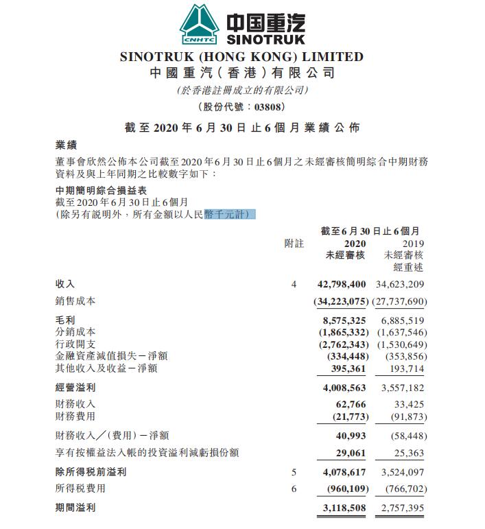 安防监控与中国重汽套改后工资如何?