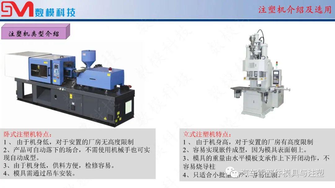 洗涤机械与其它干燥设备与飞轮与水晶注塑机的区别在哪