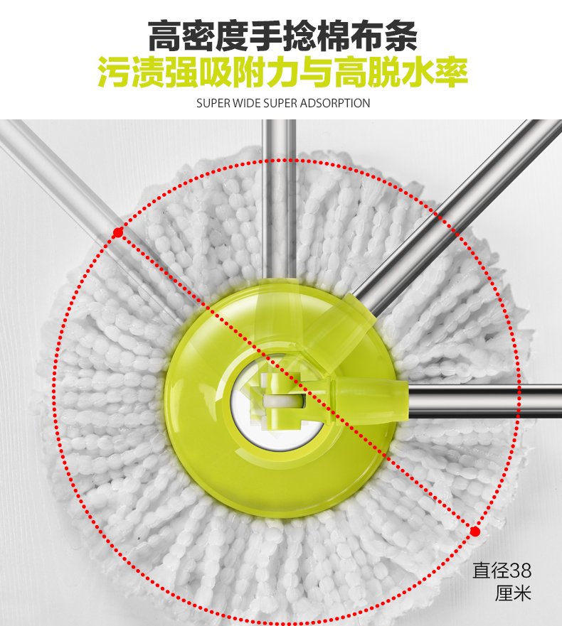 亚麻类面料与转动拖把原理