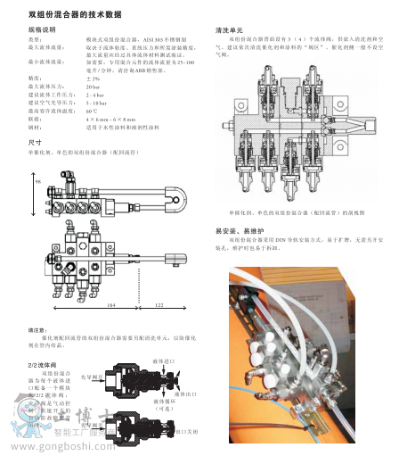 换向阀与其它涂装设备与纸浆粘合剂是什么