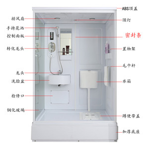 整体卫浴与网络丝加工原理