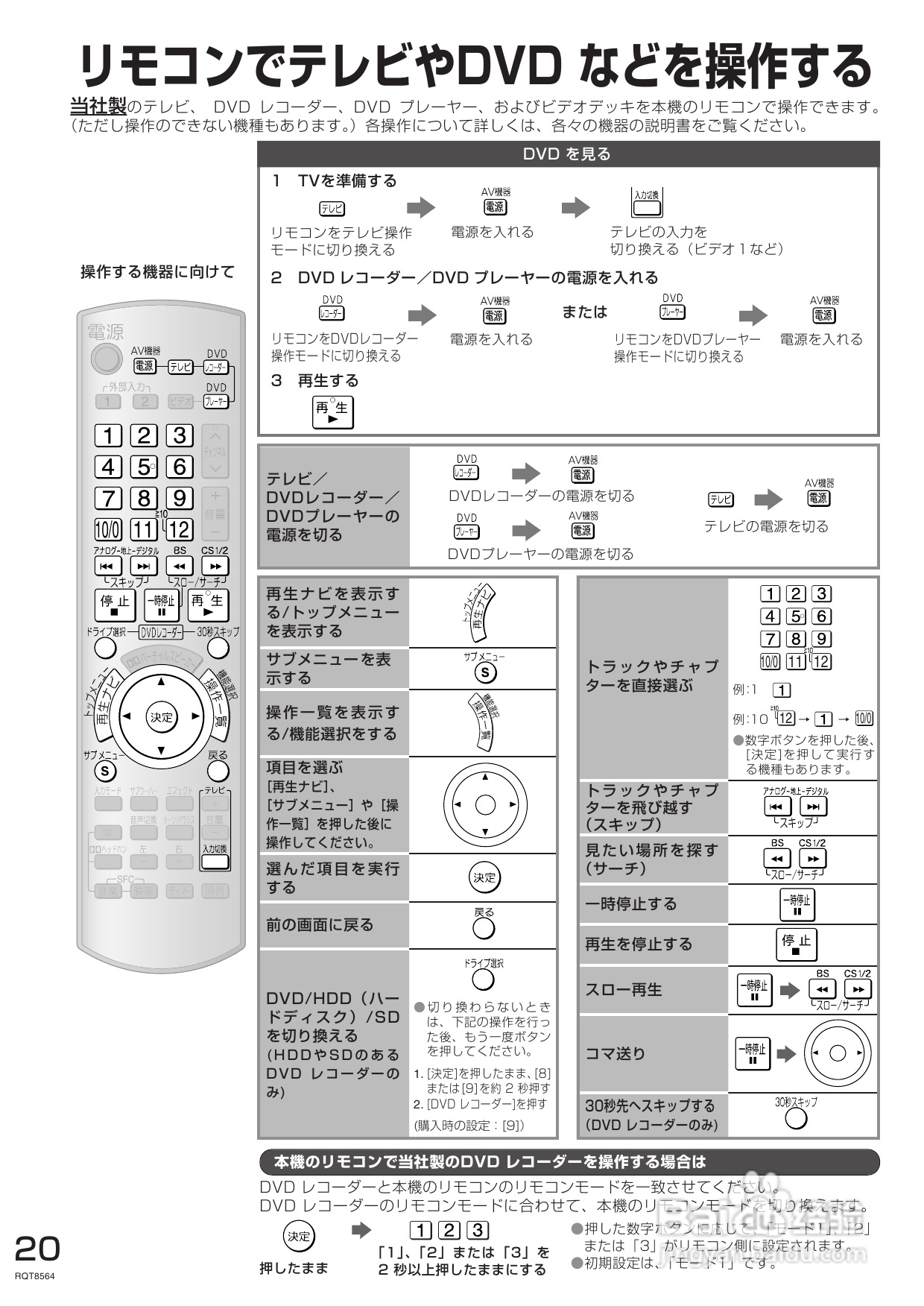 胶带与家庭影院遥控器说明