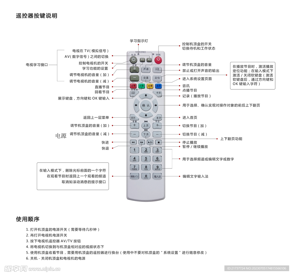 空气净化与家庭影院遥控器说明