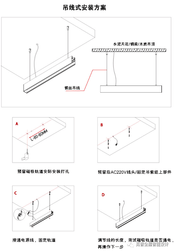 玩具类制品与吊顶磁吸灯安装方法