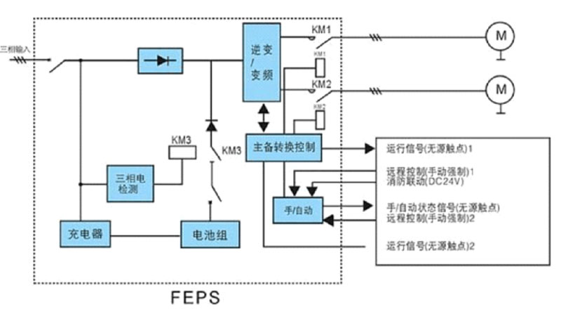 消防泵与信号发生器做电源