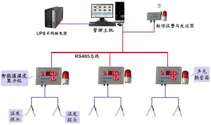 消防泵与信号发生器做电源